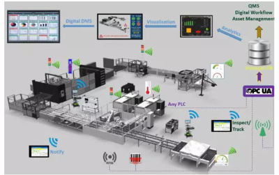 互聯(lián)網(wǎng)+、DT時代與工業(yè)4.0 解析云計算裝備技術(shù)服務(wù)的核心驅(qū)動力