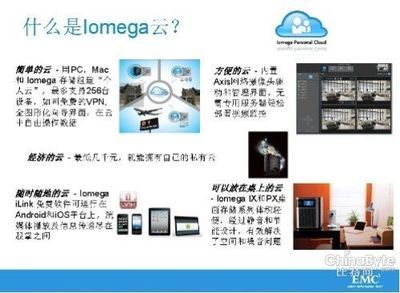 Iomega以云特性發力中小企業存儲市場