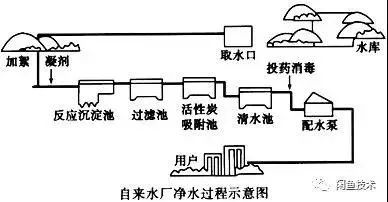 cmd輸出日志如何帶時間戳 | 每秒千萬級實(shí)時數(shù)據(jù)處理系統(tǒng)的設(shè)計與存儲服務(wù)
